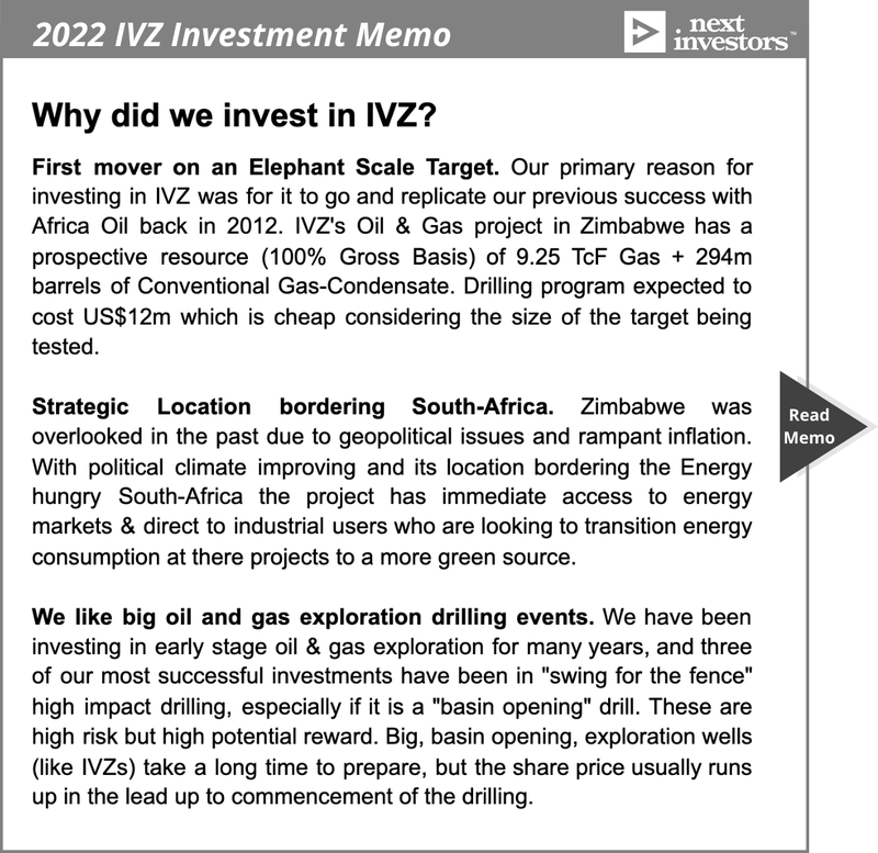 2022 IVZ Why did we invest