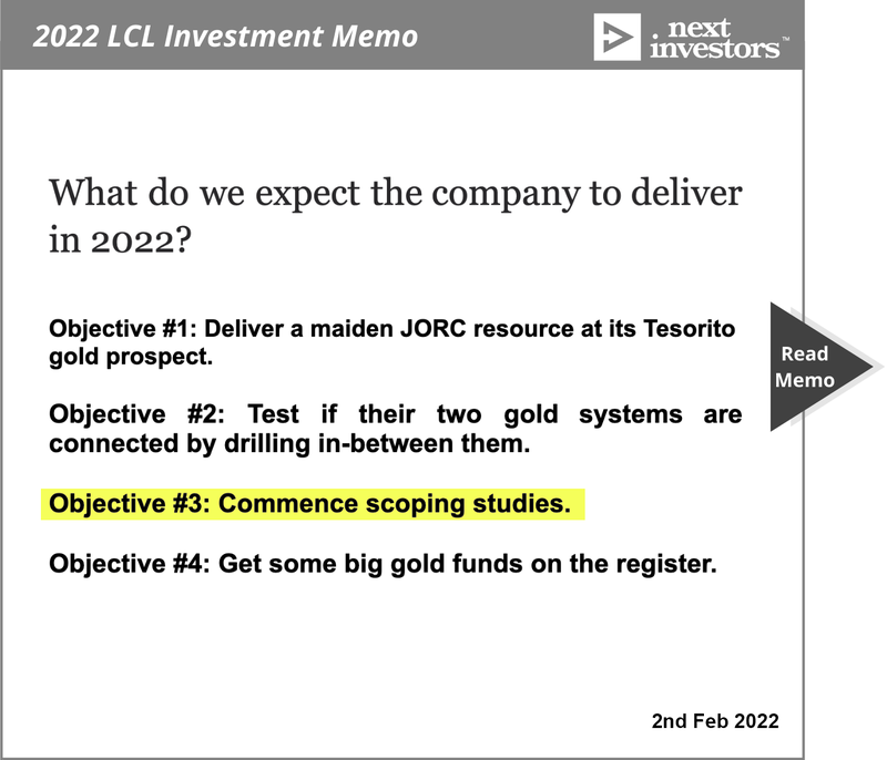 2022 LCL OBJECTIVES 