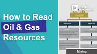 220309 How to read Oil & Gas Resources.png