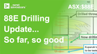88E-Drilling-Update..