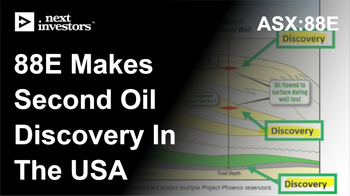 88E makes second oil discovery in the USA