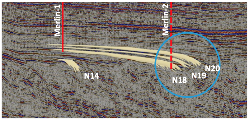 88E Drilling Targets (Potential)