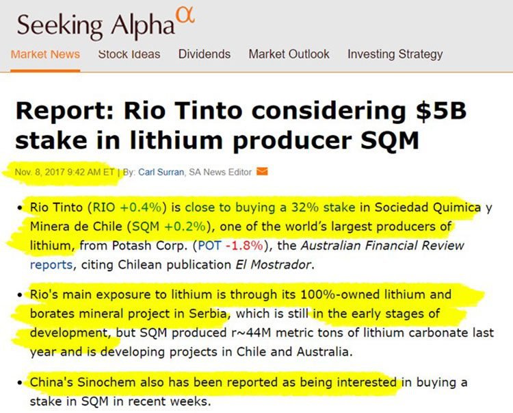 Rio tinto lithium producer