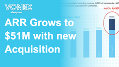 ARR-Grows-to-$51M-with-new-Acquisition.png