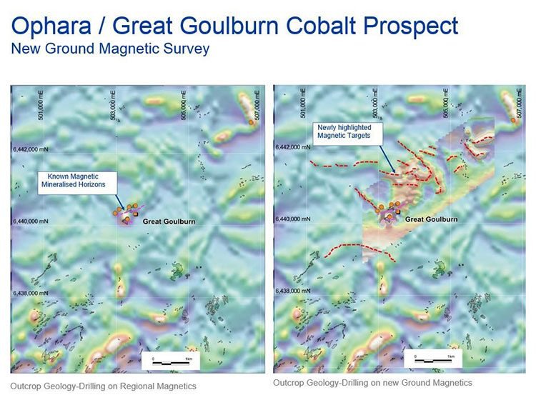 Ophara project map