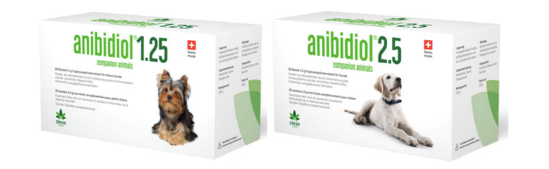 Anibidiol commercialisation and expansion