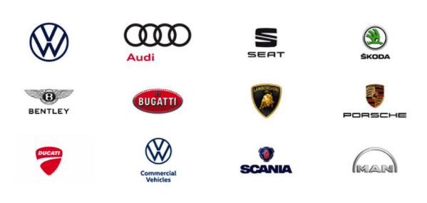 Car brands