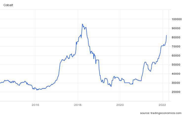 Next Investors Image