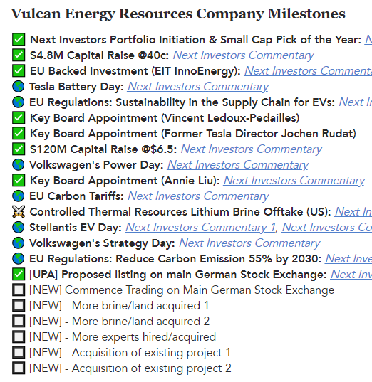 Company Milestones