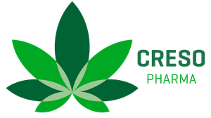 Creso+Pharma+Logo+Text+Right