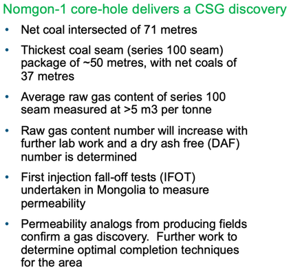 EXR nomgon-1 well