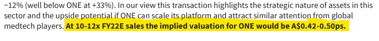 Source: MST Access ONE Initiation Note