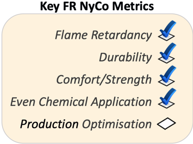 FR metrics