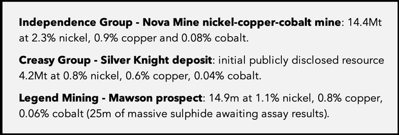 Major Fraser Range discoveries