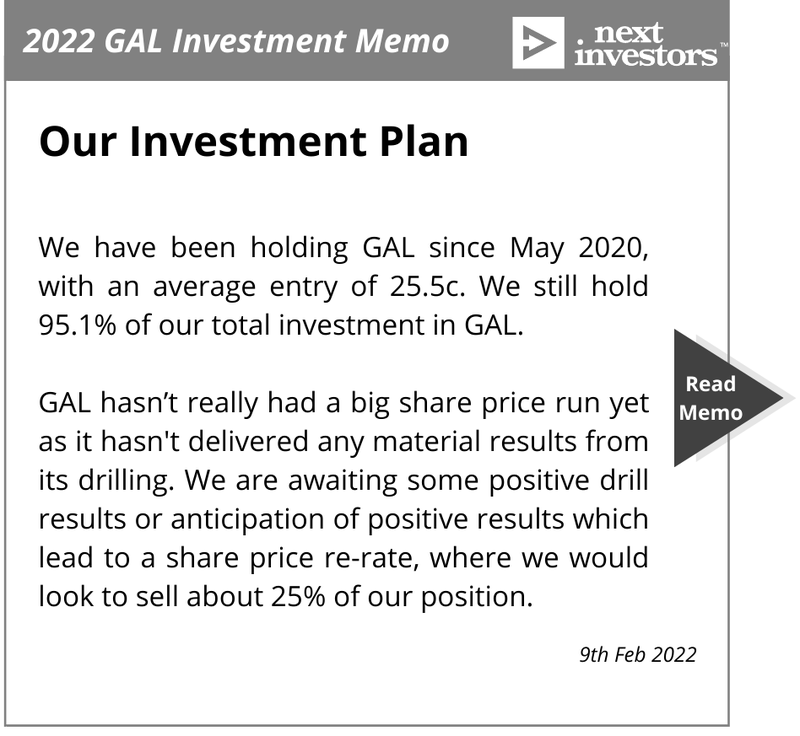 GAL Investment Strategy