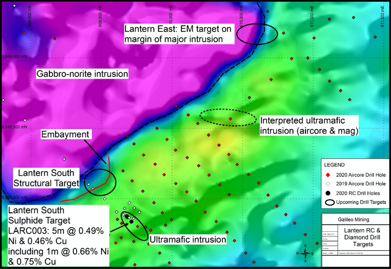 Drill targets at Lantern South & Lantern East Prospects (TMI-1VD Magnetic Image)