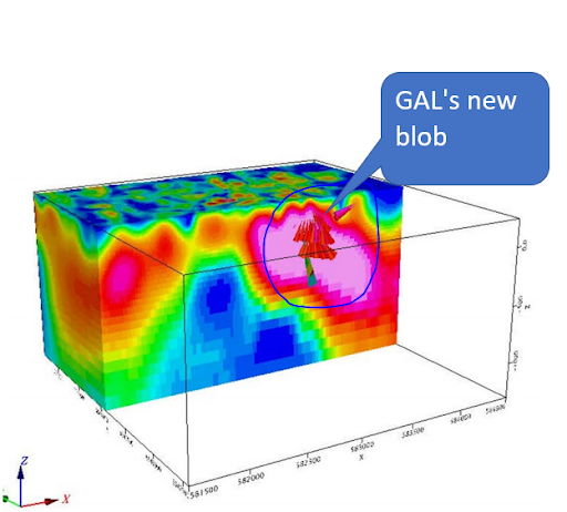 One of the two electromagnetic conductors being targeted at Delta Blues, a colourful blob 