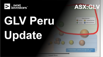 GLV working with more than 20 oil & gas targets in Peru