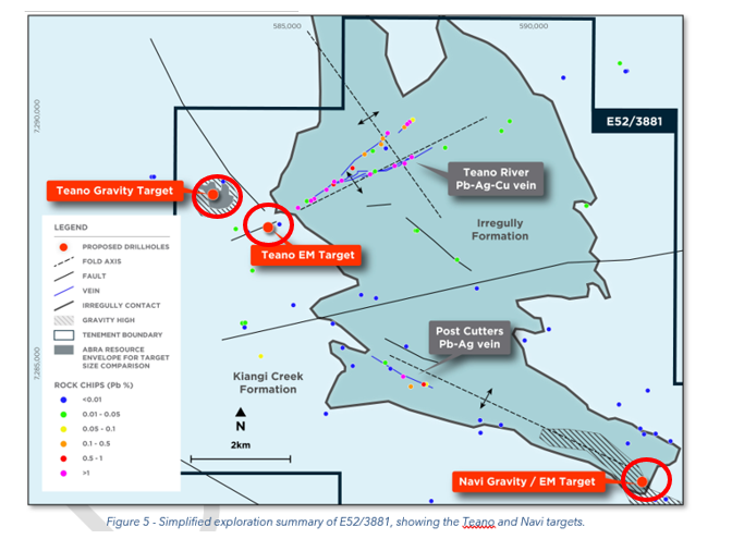 Simplified exploration summary of E52/3881, showing the Teano and Navi targets -  Source: ‘Pantera Acquires Exciting Abra-Style Lead-Silver Project’ ASX announcement 23.12.21