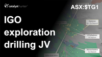 IGO-exploration-drilling-JV.png