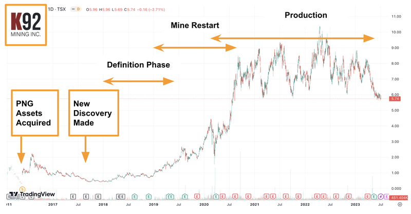 Next Investors Image