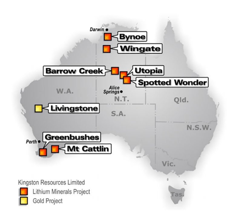 KIngston resources projects
