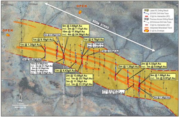 Kingsley Prospect at Livingstone North showing significant intercepts and mineralised trends