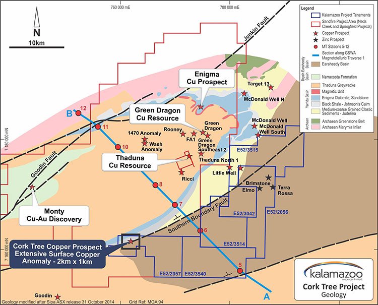 KZR: Could it be a Gold Producer in 2017?