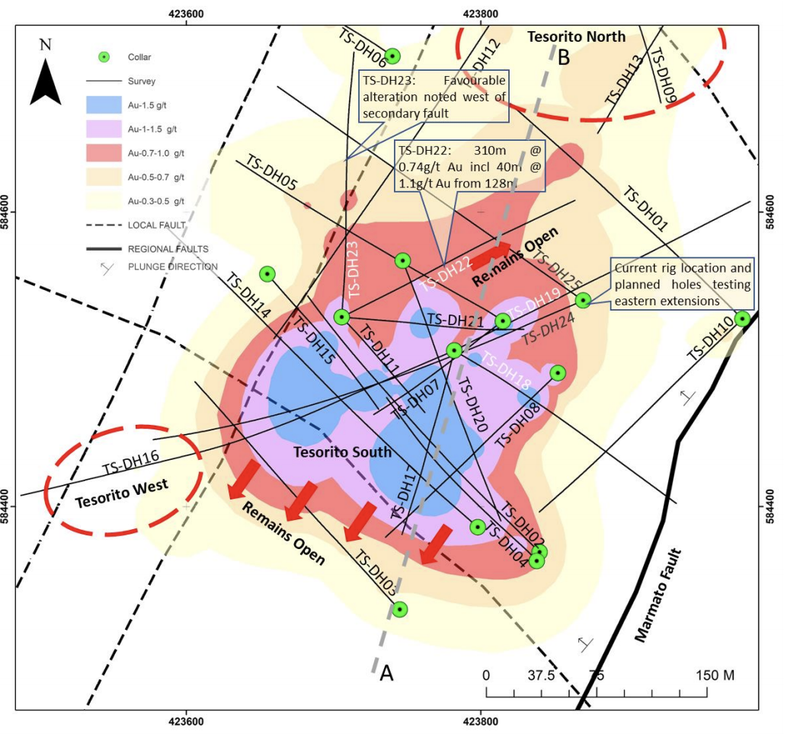 Tesorito plan view showing modelled gold envelopes and major controlling structures (faults). Drill trace labels in white are the subject of this release, drill trace labels in italics are planned holes.