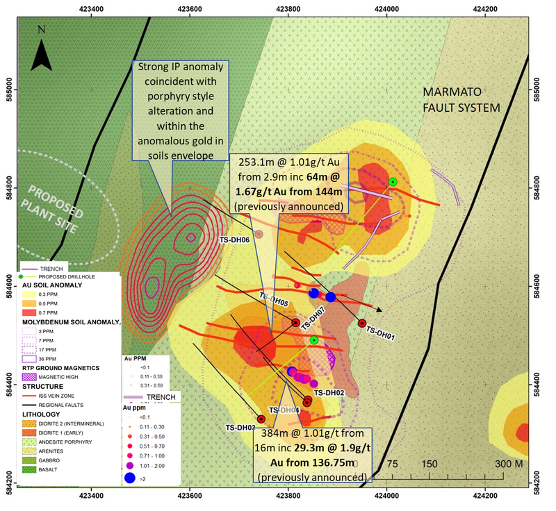 LCL drillmap