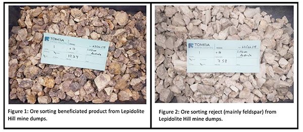 Lithium australia ore sorting results