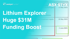 Lithium-Explorer-Huge-$31M-Funding-Boost