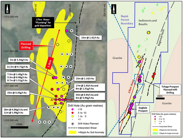 Planned Drilling and Previous Drill Results - Tchaga Prospect