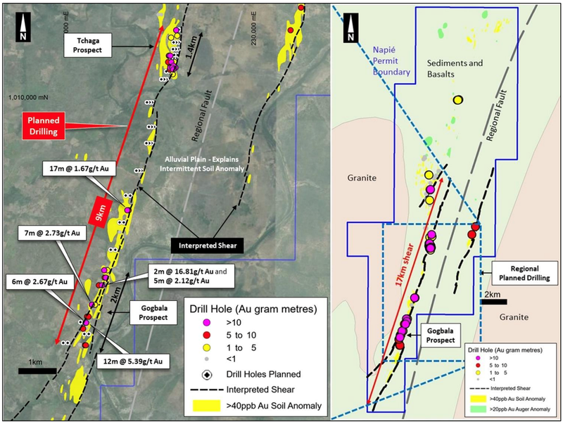 Planned Drilling and Previous Results – Gogbala and Tchaga Prospects