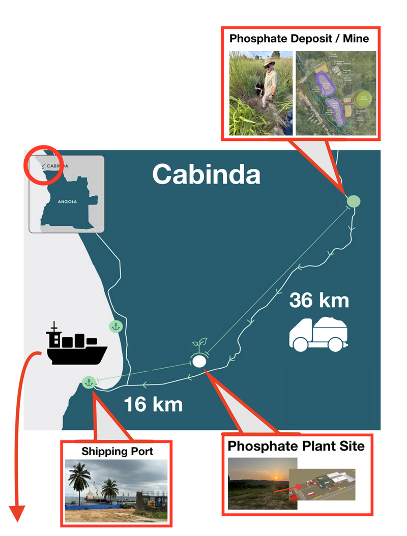 MNB phosphate map