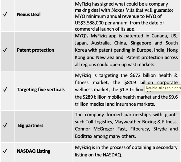 MYQ table October