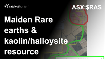 Maiden Rare earths & kaolin/halloysite resource estimate