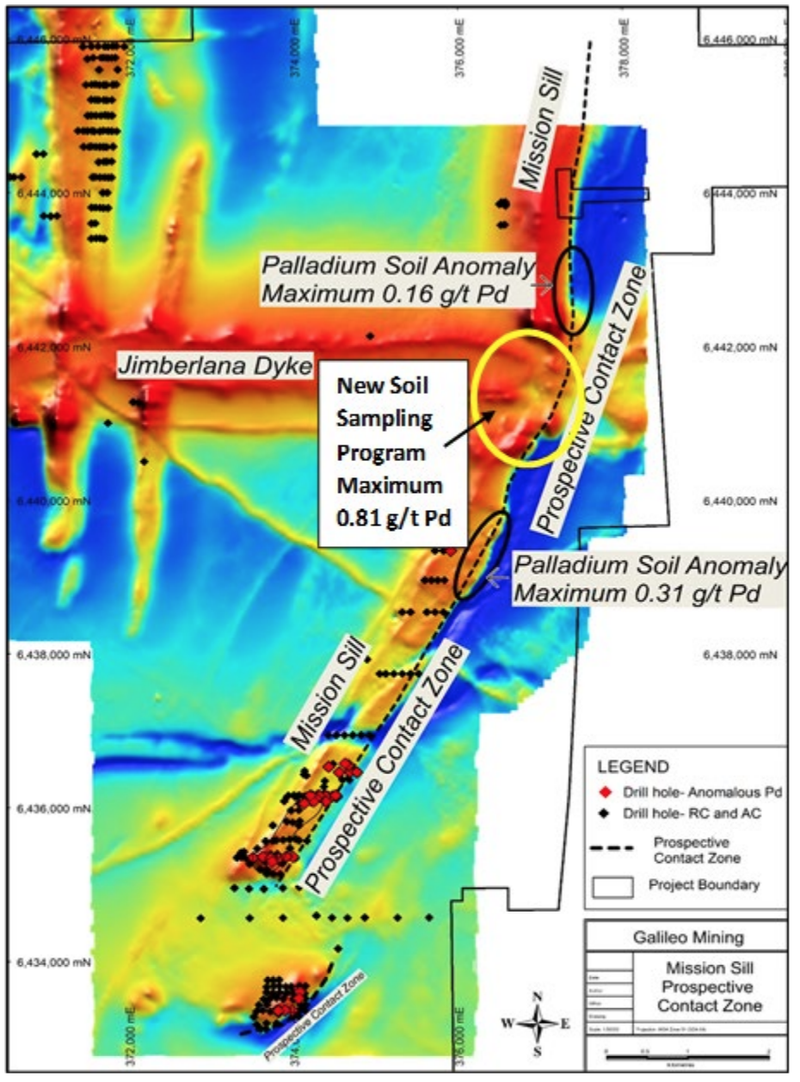 Mission Sill & Jimberlana Prospects at Norseman with Soil Sampling Location (TMI mag)