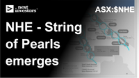 NHE---String-of-Pearls-emerges