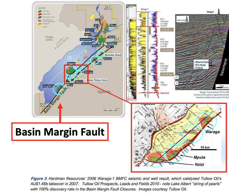 NHE_20 Basin Margin Fault