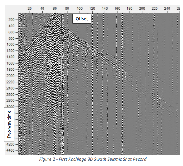 NHE first seismic