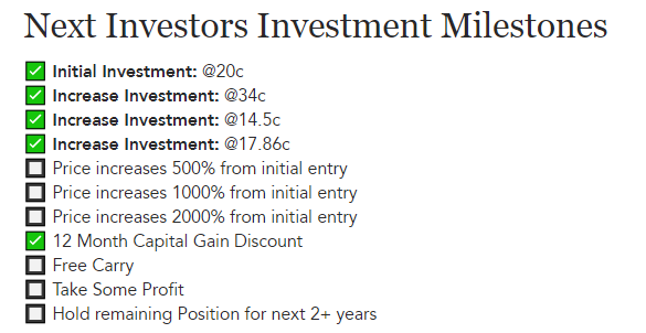 Next Investors Image