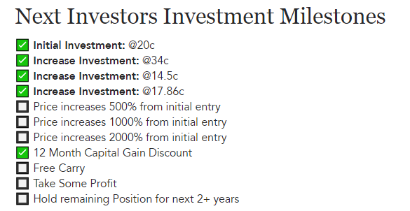 NI Investment Milestones