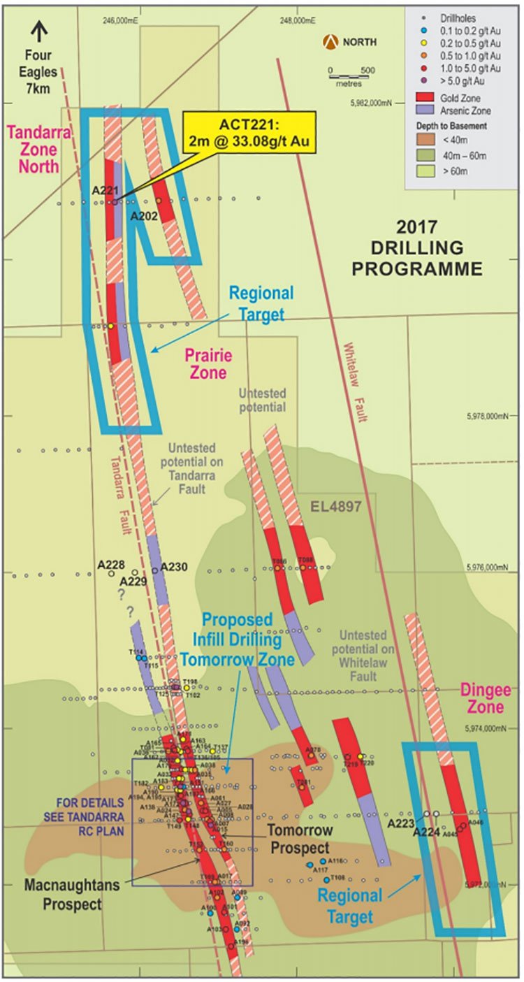 NML proposed drilling