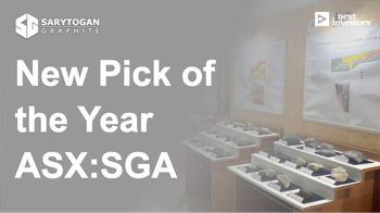 Introducing our Next Investors Small Cap Pick of the Year for 2022