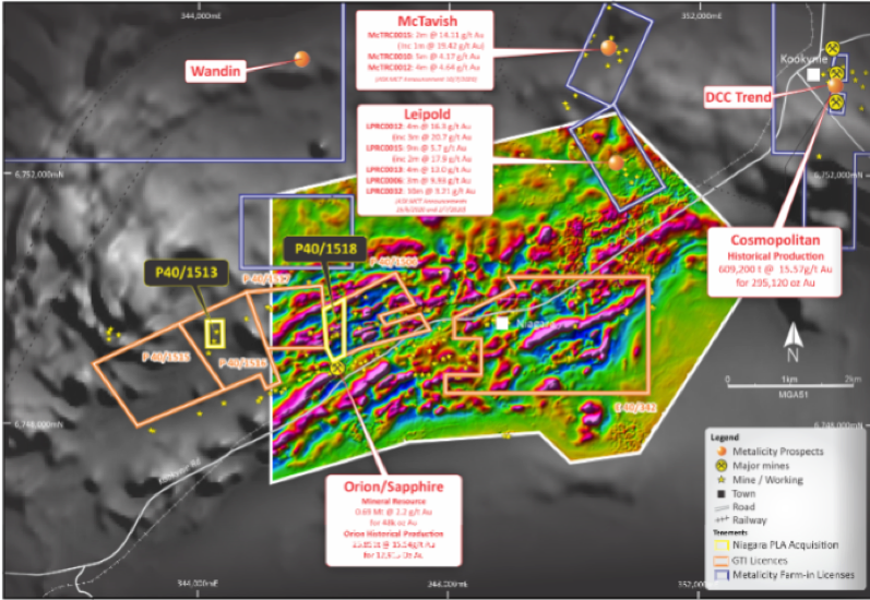 Niagara (Kookynie) Project – Aeromagnetic Survey Results