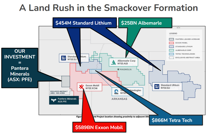 PFE to own 100 over 10,000 acres in the Smackover Formation USA’s new