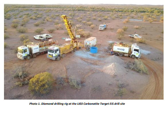 Photo of drill rig