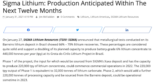 Sigma Lithium Article Screenshot