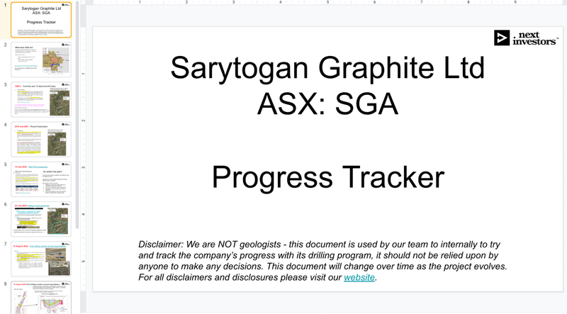 Progress tracker SGA